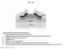 Fig. 25 - Electronically pure single chirality semiconducting single-walled carbon nanotube for large scale electronic devices