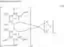Fig. 34 - Light emitting device