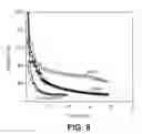 Fig. 09 - SILICON OXIDE BASED HIGH CAPACITY ANODE MATERIALS FOR LITHIUM ION BATTERIES