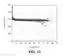 Fig. 14 - SILICON OXIDE BASED HIGH CAPACITY ANODE MATERIALS FOR LITHIUM ION BATTERIES