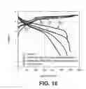 Fig. 17 - SILICON OXIDE BASED HIGH CAPACITY ANODE MATERIALS FOR LITHIUM ION BATTERIES