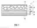 Fig. 02 - POLYMER ELECTROLYTE FOR A LITHIUM SULFUR CELL