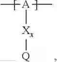 Fig. 03 - POLYMER ELECTROLYTE FOR A LITHIUM SULFUR CELL
