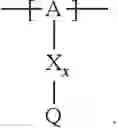 Fig. 04 - POLYMER ELECTROLYTE FOR A LITHIUM SULFUR CELL