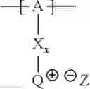 Fig. 05 - POLYMER ELECTROLYTE FOR A LITHIUM SULFUR CELL