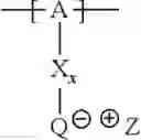 Fig. 08 - POLYMER ELECTROLYTE FOR A LITHIUM SULFUR CELL