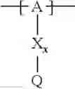 Fig. 102 - POLYMER ELECTROLYTE FOR A LITHIUM SULFUR CELL