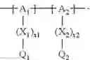Fig. 109 - POLYMER ELECTROLYTE FOR A LITHIUM SULFUR CELL