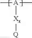 Fig. 111 - POLYMER ELECTROLYTE FOR A LITHIUM SULFUR CELL