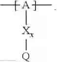 Fig. 129 - POLYMER ELECTROLYTE FOR A LITHIUM SULFUR CELL