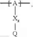 Fig. 130 - POLYMER ELECTROLYTE FOR A LITHIUM SULFUR CELL