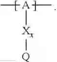 Fig. 133 - POLYMER ELECTROLYTE FOR A LITHIUM SULFUR CELL