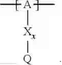 Fig. 154 - POLYMER ELECTROLYTE FOR A LITHIUM SULFUR CELL