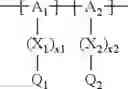 Fig. 155 - POLYMER ELECTROLYTE FOR A LITHIUM SULFUR CELL