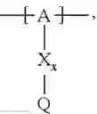 Fig. 178 - POLYMER ELECTROLYTE FOR A LITHIUM SULFUR CELL