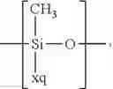 Fig. 51 - POLYMER ELECTROLYTE FOR A LITHIUM SULFUR CELL