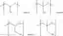 Fig. 74 - POLYMER ELECTROLYTE FOR A LITHIUM SULFUR CELL