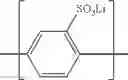 Fig. 97 - POLYMER ELECTROLYTE FOR A LITHIUM SULFUR CELL