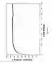 Fig. 09 - Nickel hydroxide composite material for alkaline rechargeable battery