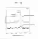 Fig. 09 - Composite cathode active material, cathode and lithium battery including the composite cathode active material, and method of preparing the composite cathode active material