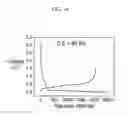 Fig. 11 - Negative active material for lithium secondary battery, manufacturing method thereof and lithium secondary battery including the same