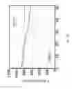 Fig. 18 - Negative electrode material of lithium battery and method for manufacturing the same