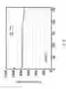Fig. 19 - Negative electrode material of lithium battery and method for manufacturing the same