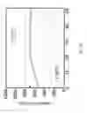 Fig. 20 - Negative electrode material of lithium battery and method for manufacturing the same