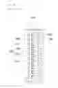 Fig. 04 - Fuel cell