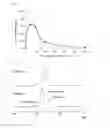 Fig. 03 - Solid electrolyte