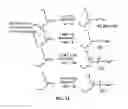 Fig. 15 - Partially and fully surface-enabled alkali metal ion-exchanging energy storage devices