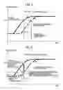Fig. 05 - Power tool and battery pack