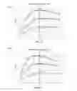 Fig. 09 - Reflection-based RF phase shifter