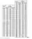 Fig. 07 - BROADBAND OMNIDIRECTIONAL DIPOLE ANTENNA SYSTEMS