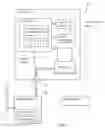 Fig. 02 - Inoperable battery charger detection and notification for electric vehicles