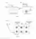 Fig. 05 - Efficiencies and flexibilities in inductive charging