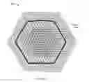 Fig. 32 - Efficiencies and flexibilities in inductive charging