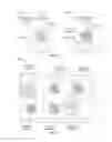 Fig. 49 - Efficiencies and flexibilities in inductive charging