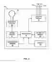 Fig. 03 - Sensing temperature within medical devices