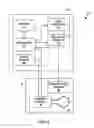 Fig. 04 - Sensing temperature within medical devices
