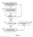 Fig. 13 - Sensing temperature within medical devices