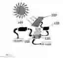 Fig. 02 - Solar battery system for low temperature operation