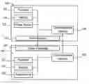 Fig. 01 - Systems and methods for wirelessly powering or communicating with sterile-packed devices