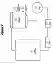 Fig. 07 - Systems and methods for regulating fluid flow for internal cooling and lubrication of electric machines