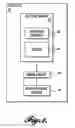 Fig. 05 - DUAL OSCILLATING MOTOR AND VIBRATION REDUCTION METHODS IN A PERSONAL CARE APPLIANCE