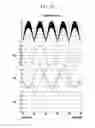 Fig. 07 - Power factor correction circuit with calculated duty compensation and driving method thereof