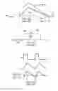 Fig. 03 - Advanced Control Circuit for Switched-Mode DC-DC Converter