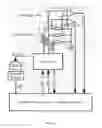 Fig. 07 - PLATFORM MOTOR DRIVING MODULE, PLATFORM CONTROLLING SYSTEM, AND PLATFORM SYSTEM