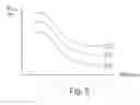Fig. 06 - Rotating electric machine for a motor vehicle