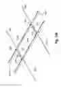 Fig. 141 - Solar array support methods and systems